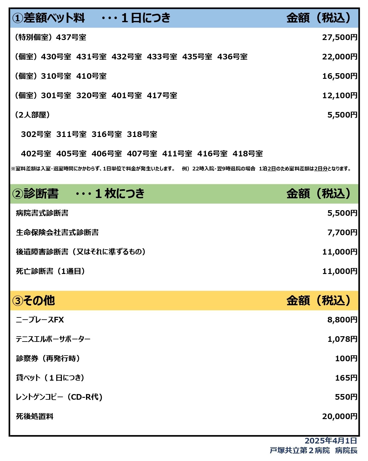 保険外負担金一覧