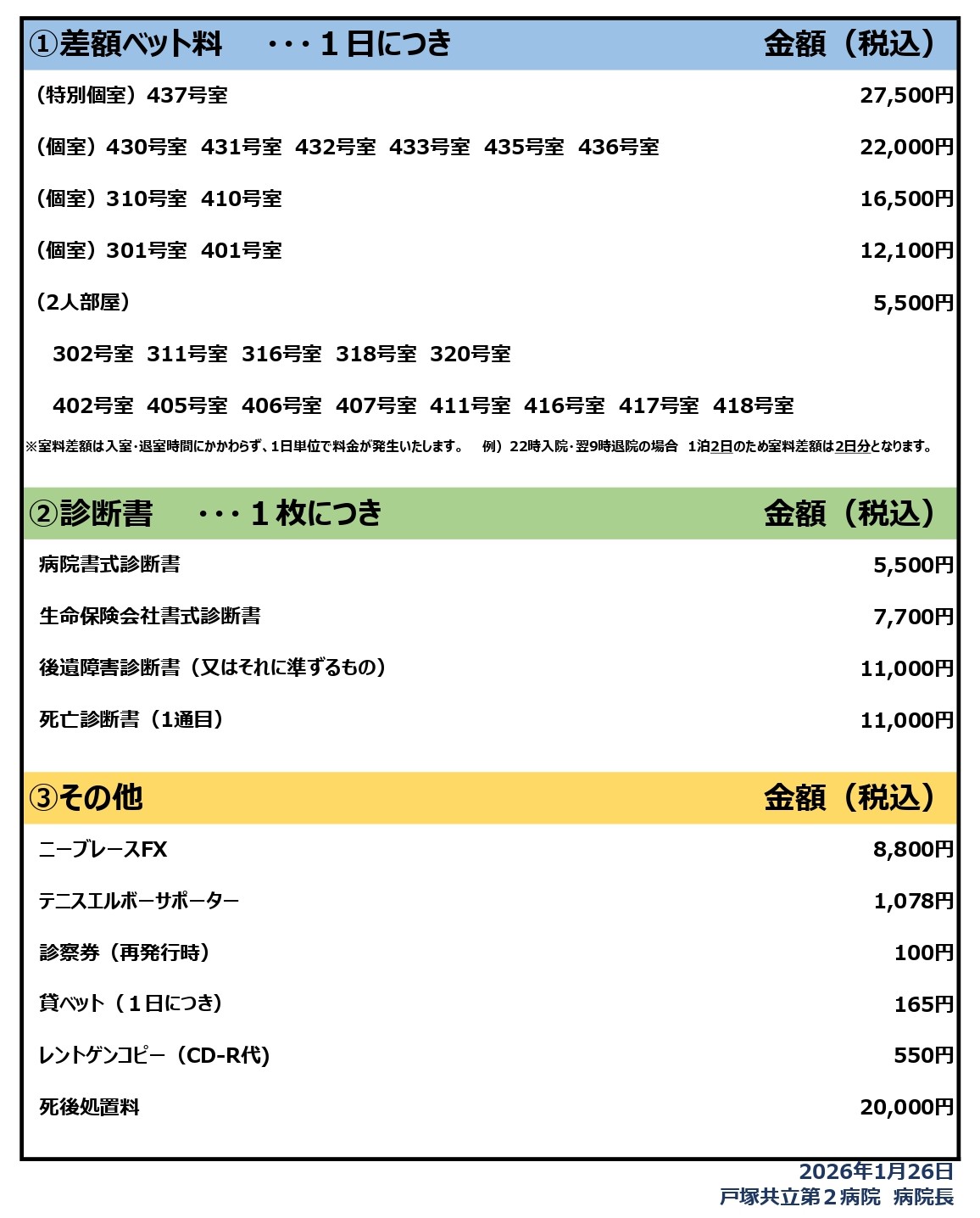 保険外負担金一覧