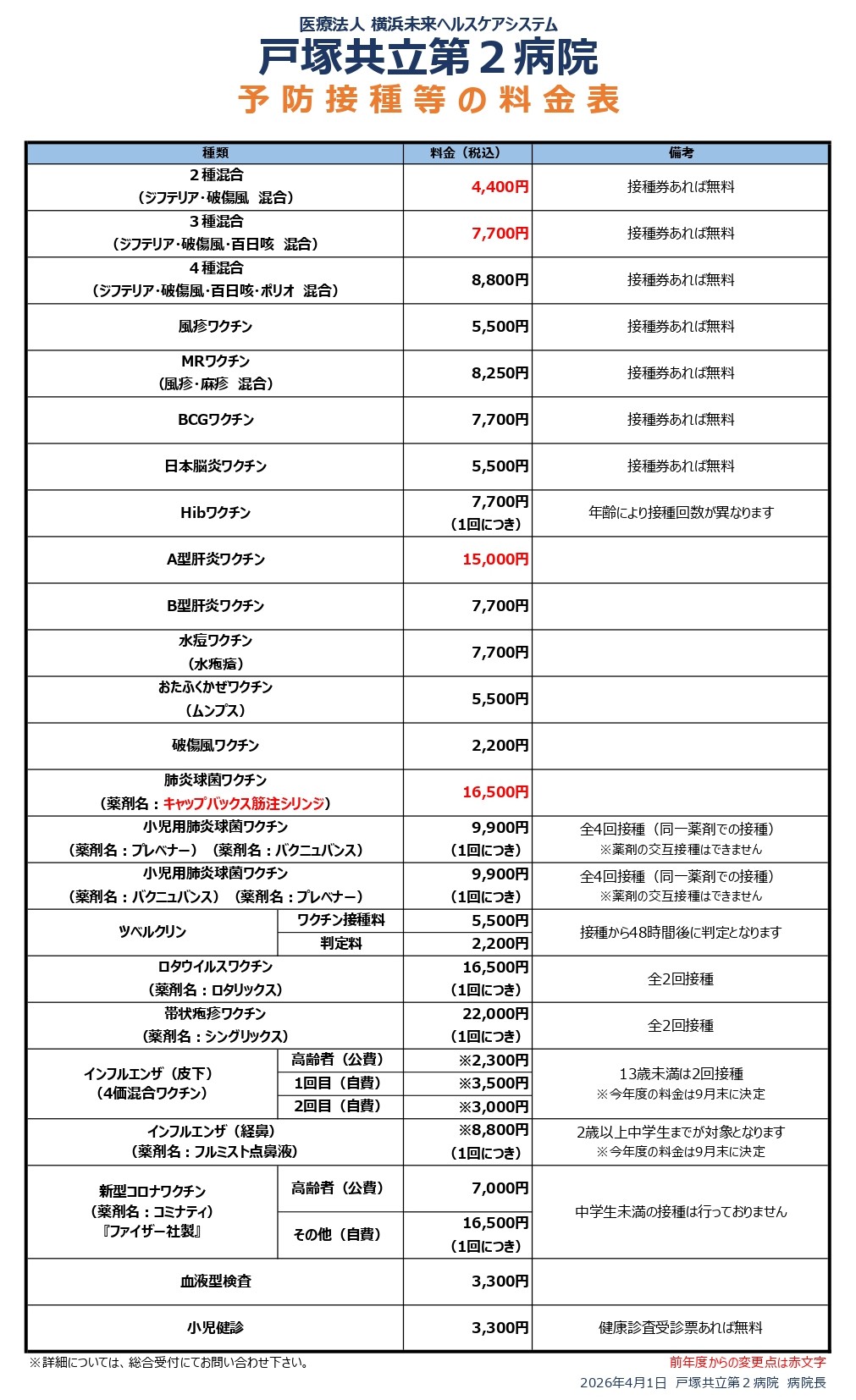 予防接種料金表