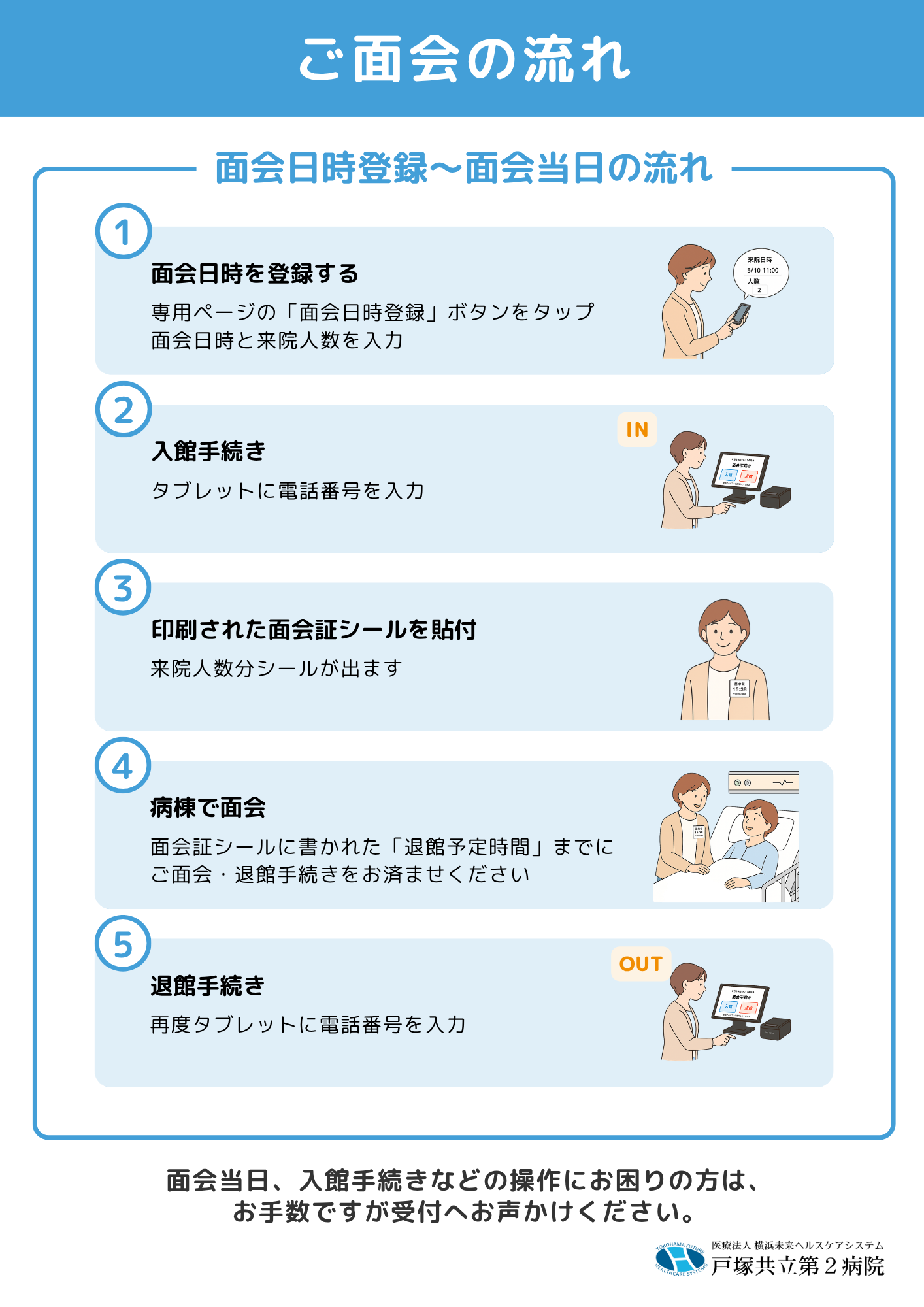 面会の流れ