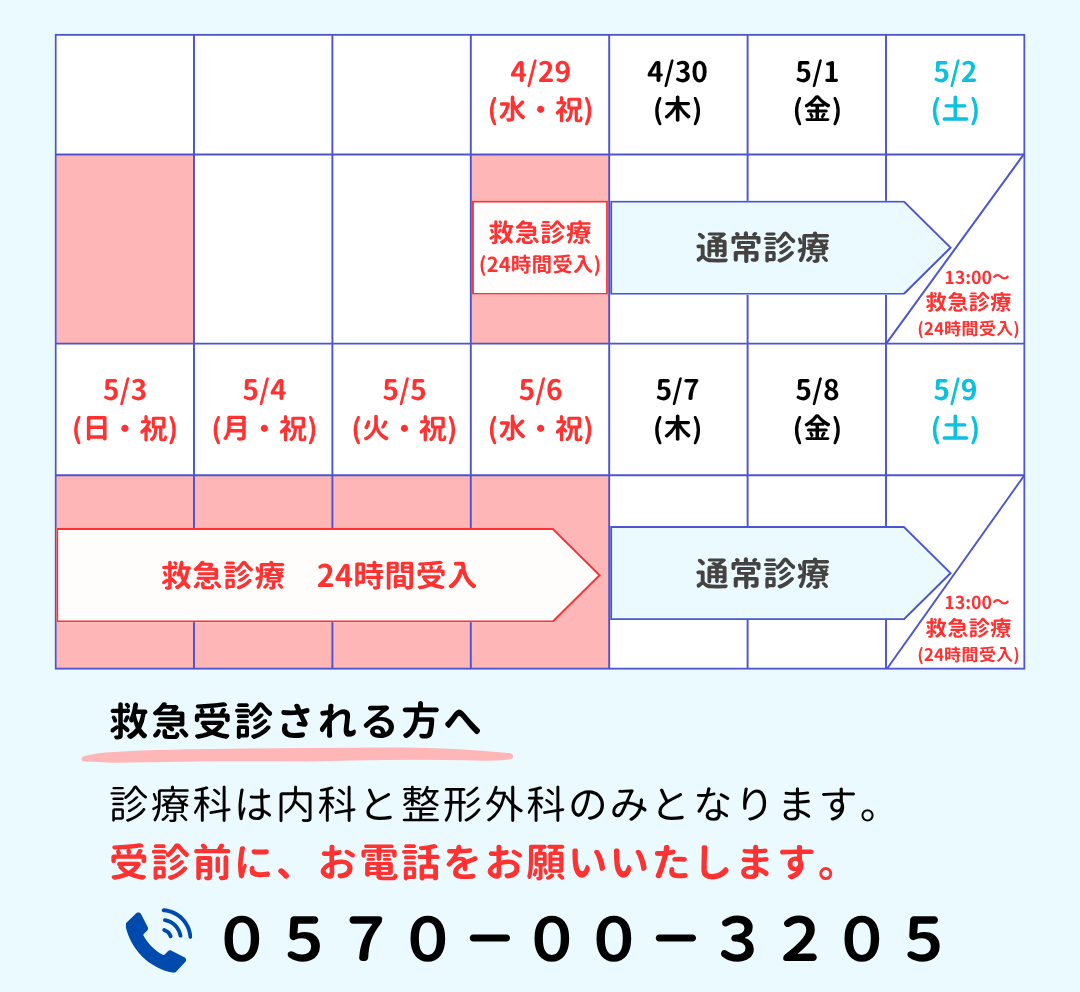 ゴールデンウィーク診療体制