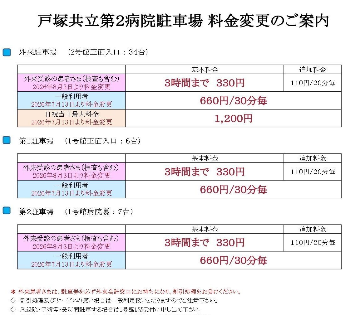 戸塚共立第2病院駐車場料金変更のご案内